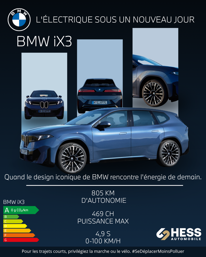 BMW iX3